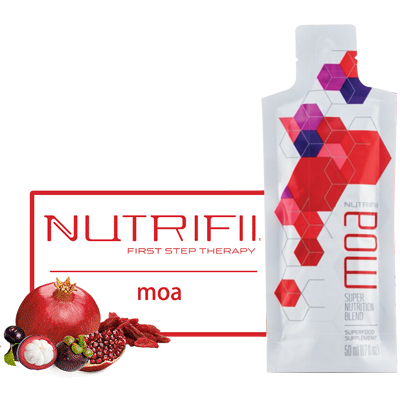 Nutrifii MOA - Biosense Clinic